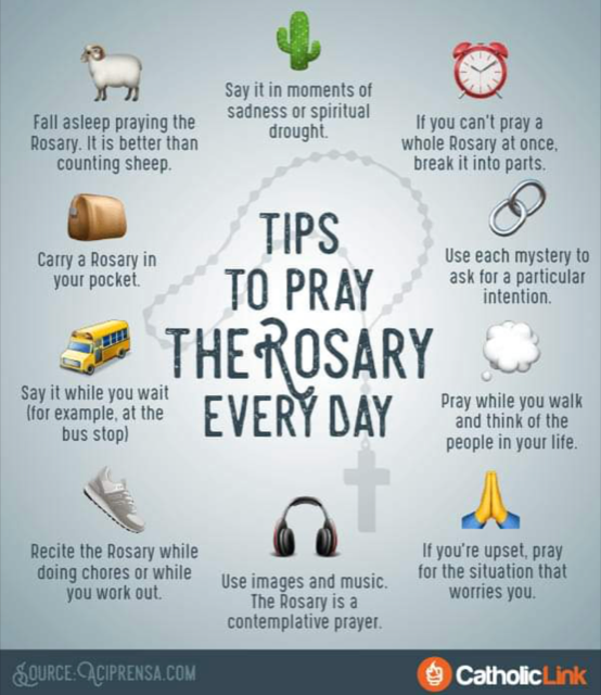 Pray the Rosary